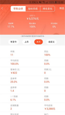 恒康营销之星图2