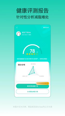 LEFU热量减肥法图2