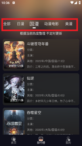 次元派对[图3]