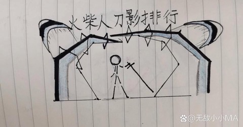 暗影之镰暗影怎么秒人[图1]