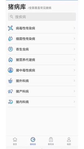 猪安全图3
