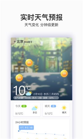 阳光天气[图1]