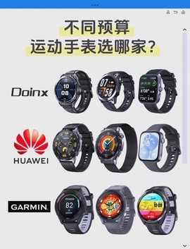 球球大作战手表怎么买[图1]