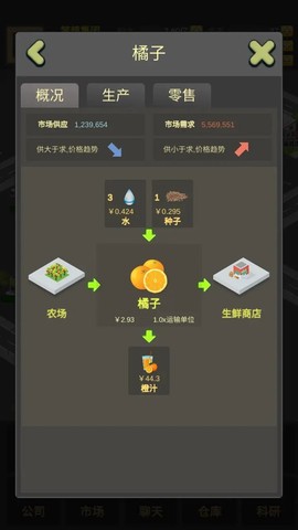 商业大富豪图1