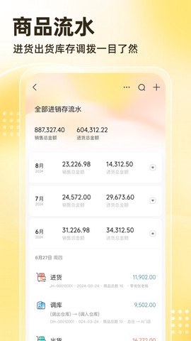神象云图3