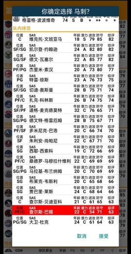 篮球经理图2