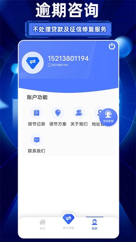 债务重组图2