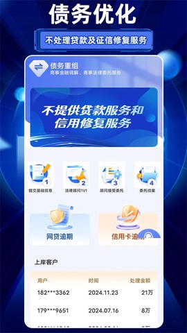 债务重组图3
