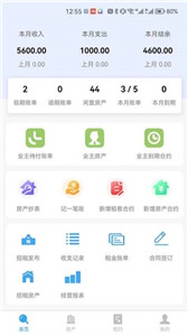 房易管图2