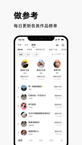快手创作者版图3