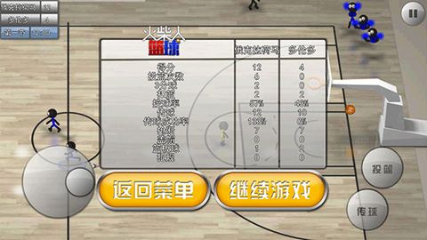 火柴人篮球高手[图10]