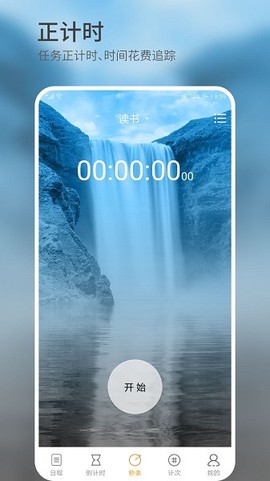 憨憨时间管理[图1]