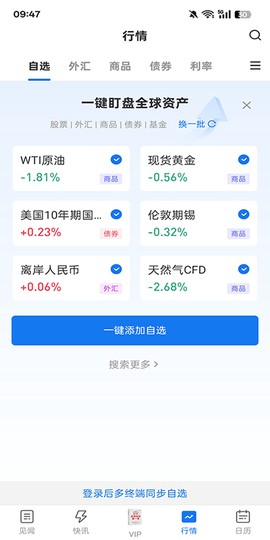 华尔街见闻[图4]