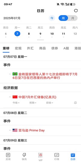 华尔街见闻[图5]
