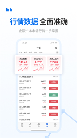 华尔街见闻图2