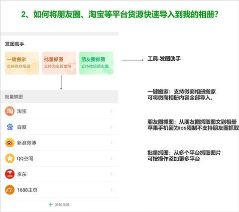 快团团[图3]