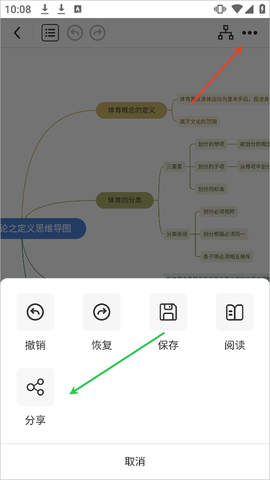 树图思维导图[图1]