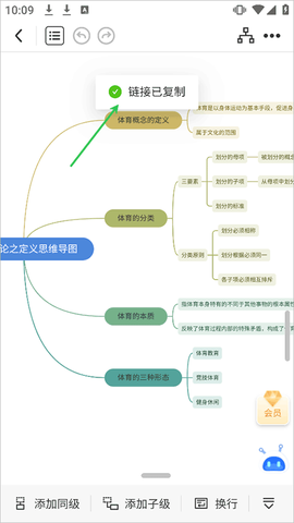 树图思维导图[图2]