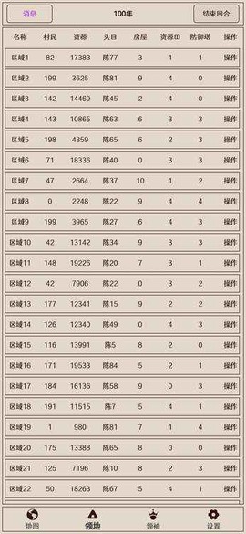 原始之争图3
