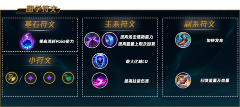 英雄联盟怎么删除符文