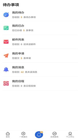 i西亚斯图2