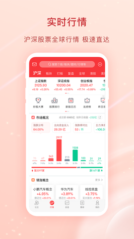 爱股票图2