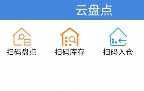 云盘点[图1]