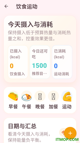 日常体重记录[图3]