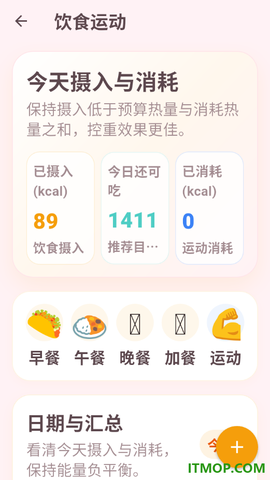 日常体重记录[图5]