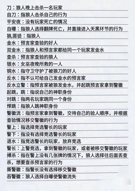 狼人杀里面杀什么意思
