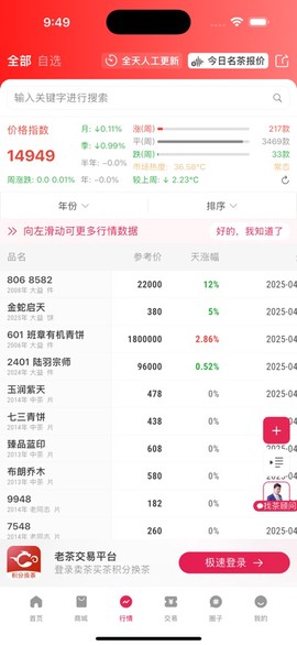 茶友网图3
