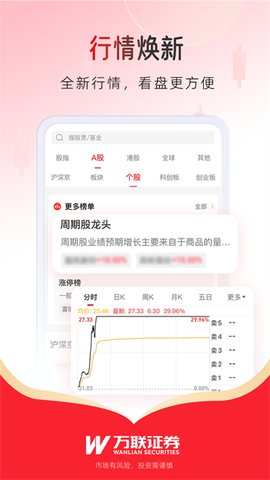 万联e万通图2