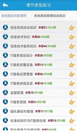 信息系统管理与系统规划[图1]