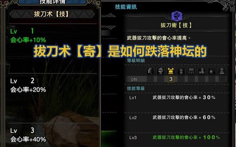 怪物猎人怎么瞄准怪物