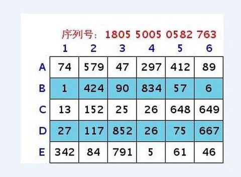 梦幻西游怎么绑定密保[图1]