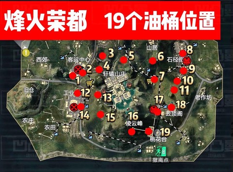 绝地求生怎么使用燃料[图1]