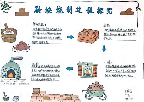 绝地逢生怎么捡东西[图2]