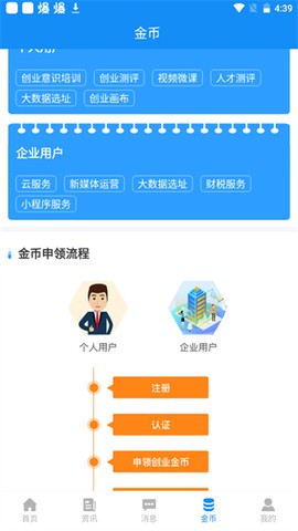 安徽省创业服务云平台[图4]