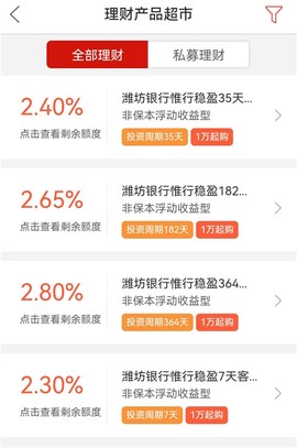 潍坊企业银行[图3]