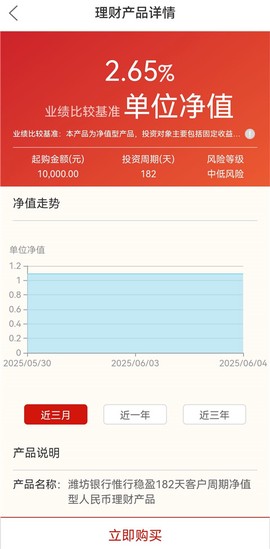 潍坊企业银行[图4]