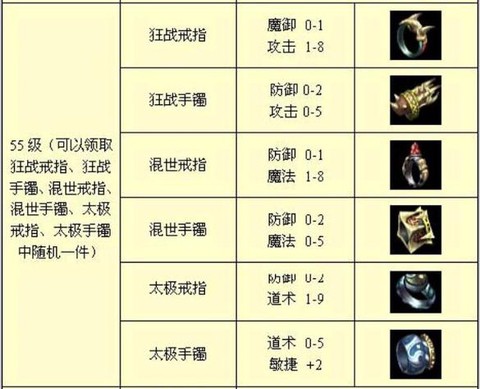 热血传奇元宝怎么得[图2]