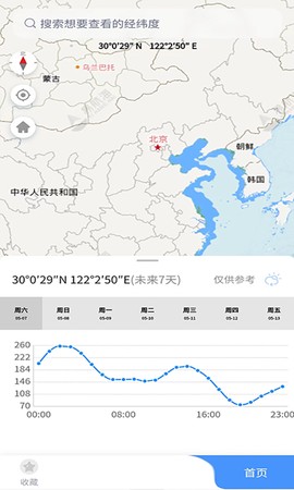 海上通图3