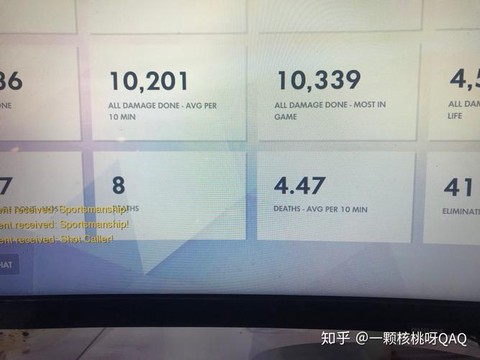 守望先锋分数怎么算