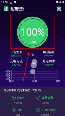 电池狗狗[图4]