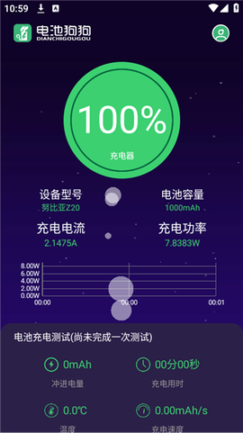 电池狗狗图2