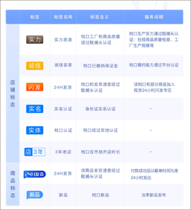 鞋捕头[图1]
