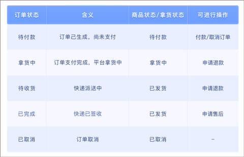 鞋捕头[图3]