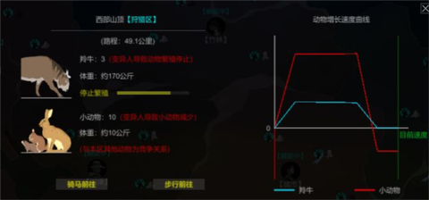 地表法则:先遣者[图27]