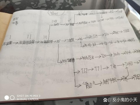 坦克世界如何修改名字[图1]