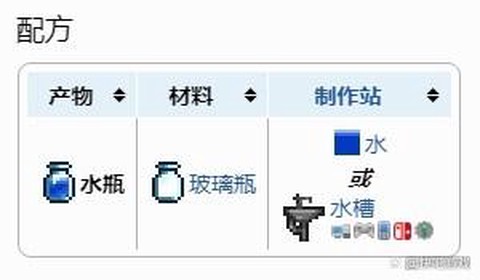 泰拉瑞亚蓝瓶怎么做